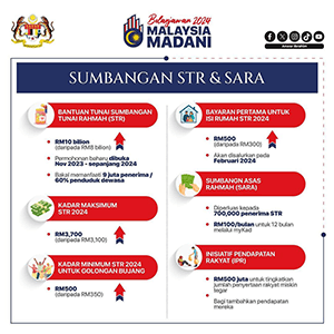 Datuk Seri Anwar Ibrahim Berkongsi Gambar Sumbangan STR & Sara “Belanjawan 2024”